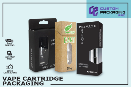 Cartridge Packaging