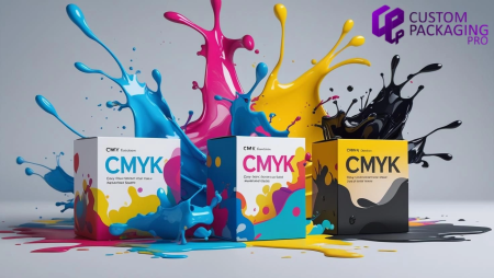 CMYK color model