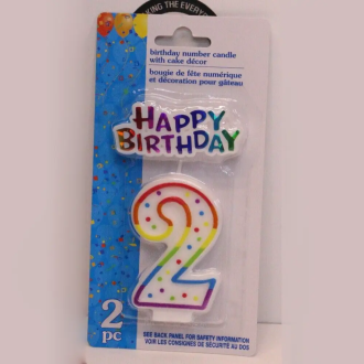 Blister Candle Packaging.webp