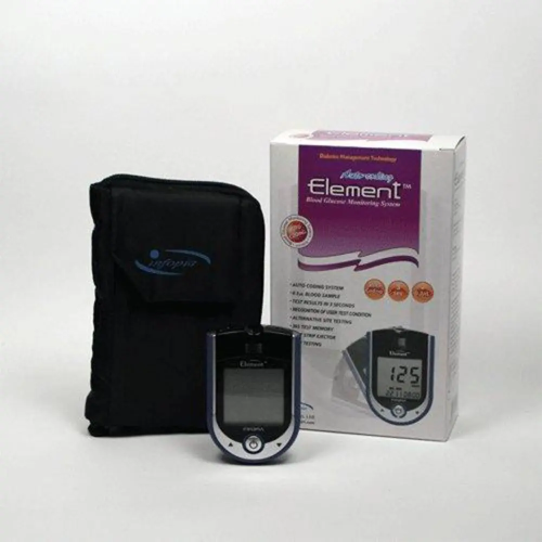 Glucometer Packaging Boxes